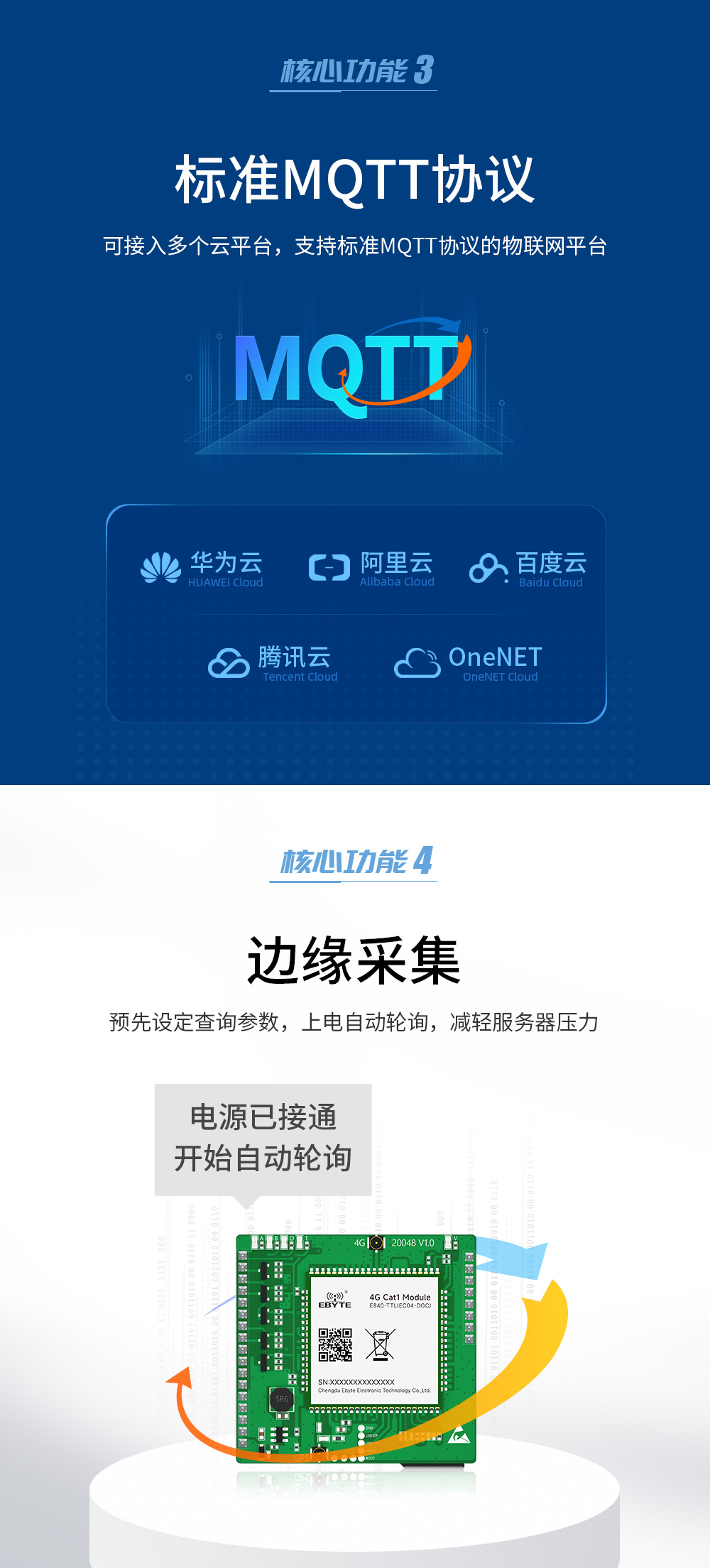 4G CAT1定位插針模塊 (5)