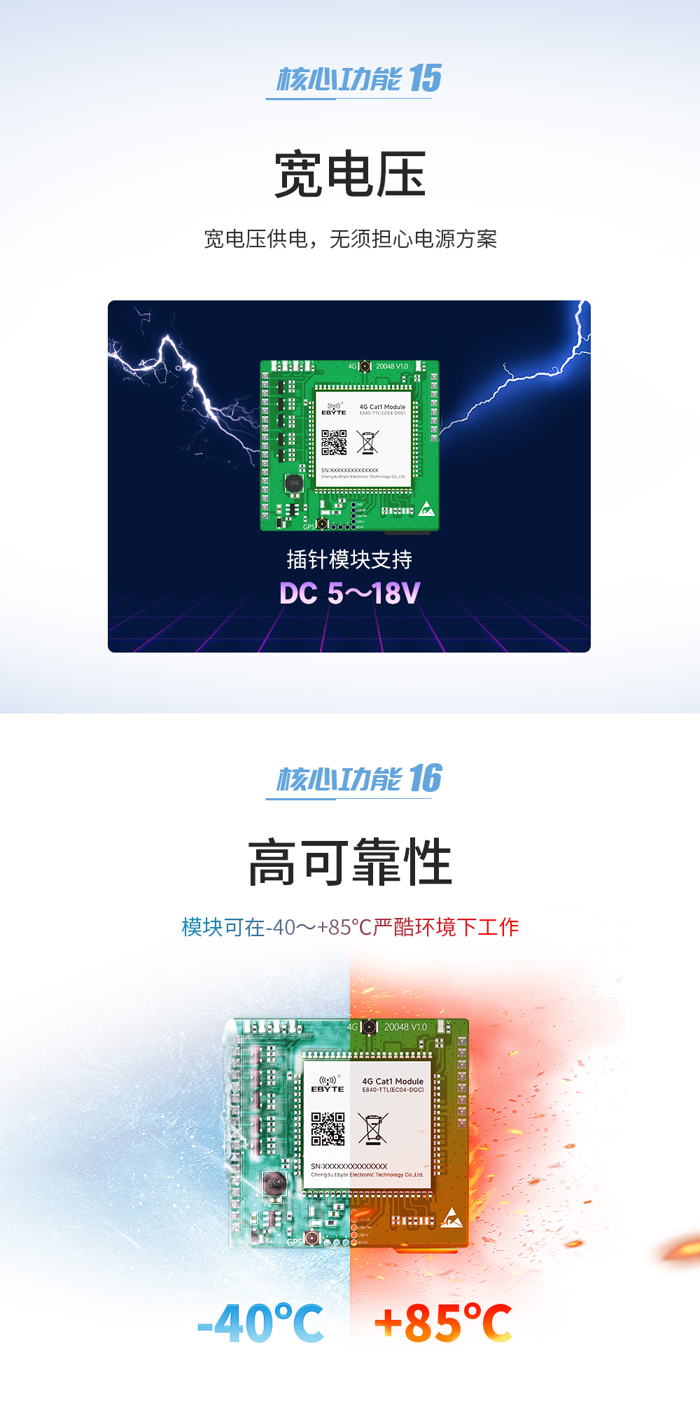 4G CAT1定位插針模塊 (11)