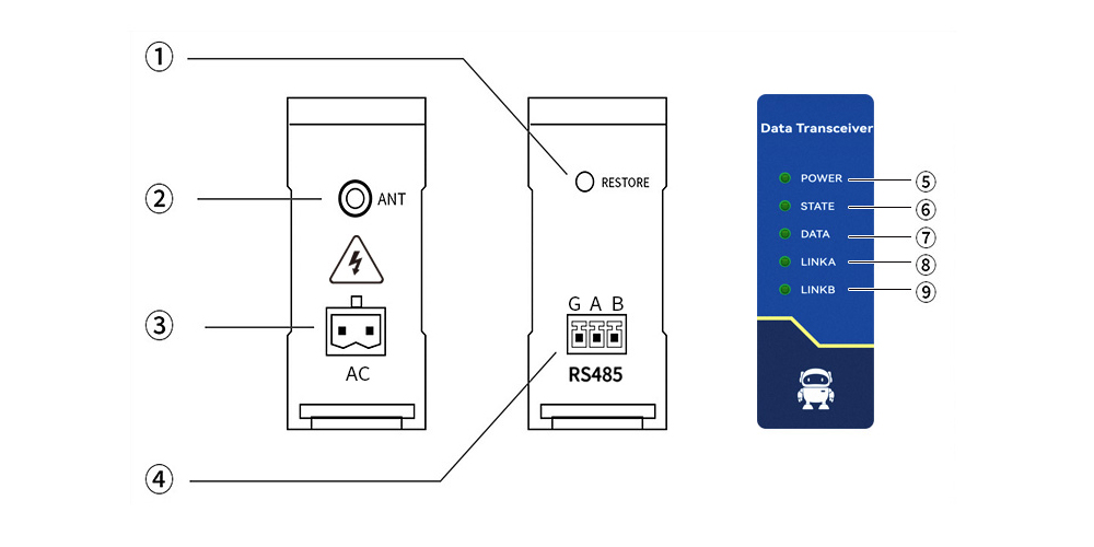 引腳定義 引腳定義