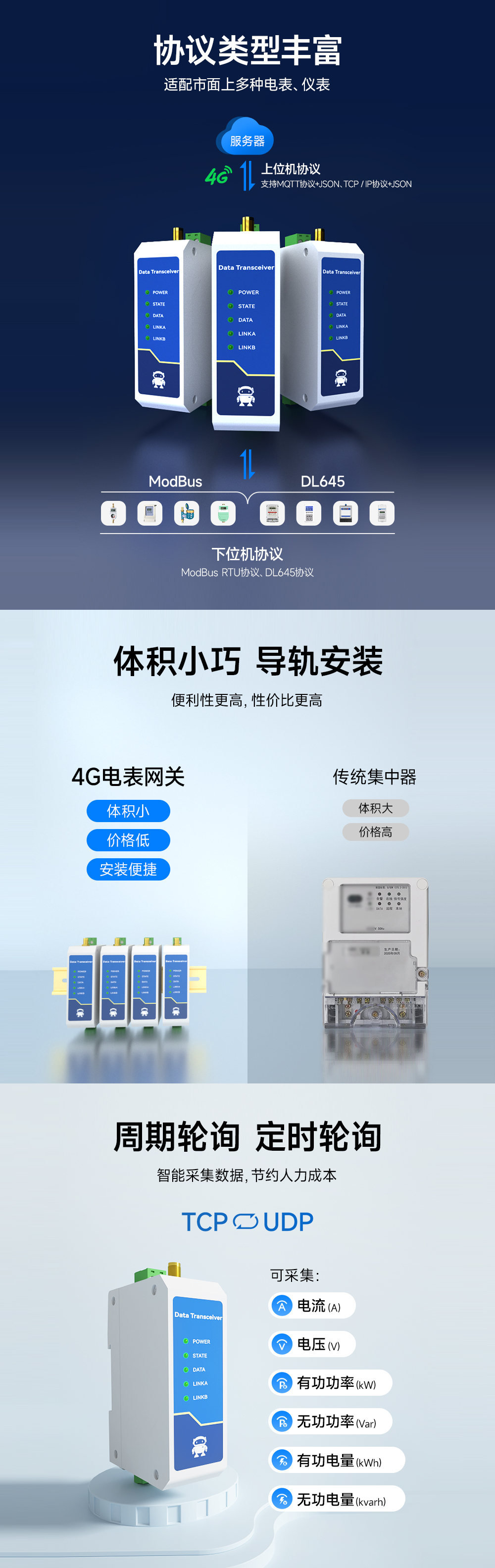 邊緣采集電表網(wǎng)關 (2) 邊緣采集電表網(wǎng)關 (2)