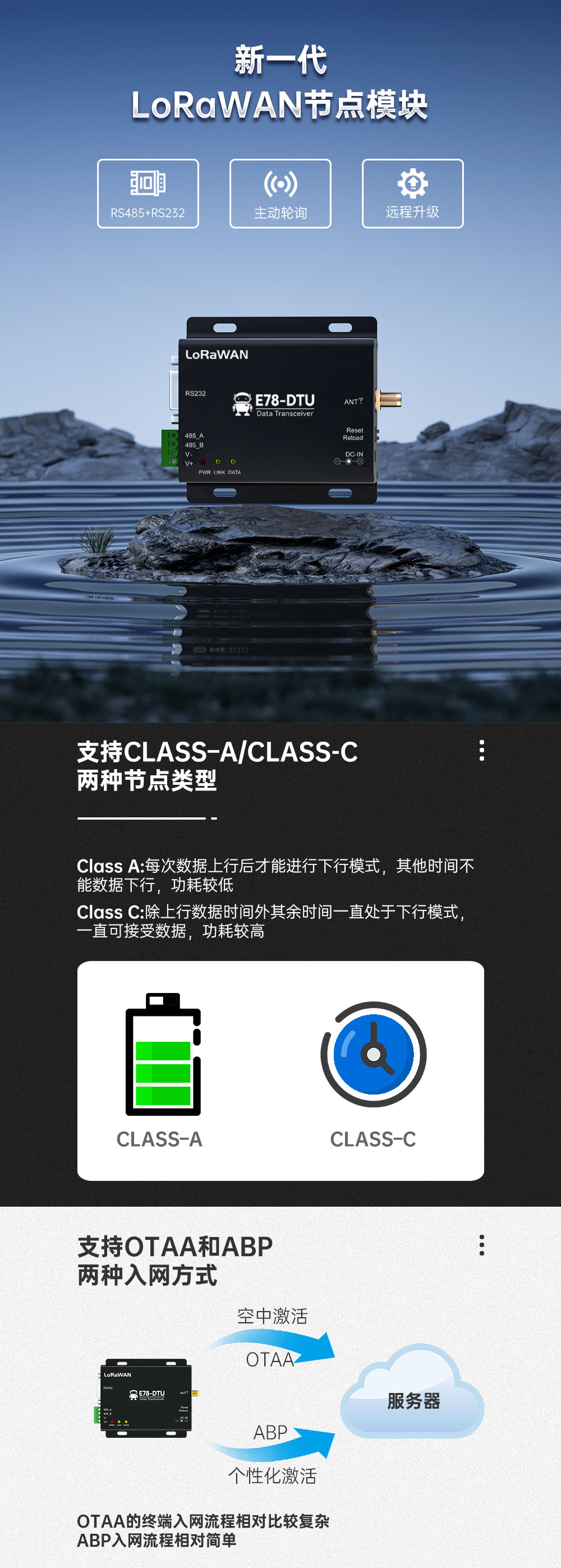 LoRaWAN節(jié)點(diǎn)模塊 LoRaWAN節(jié)點(diǎn)模塊