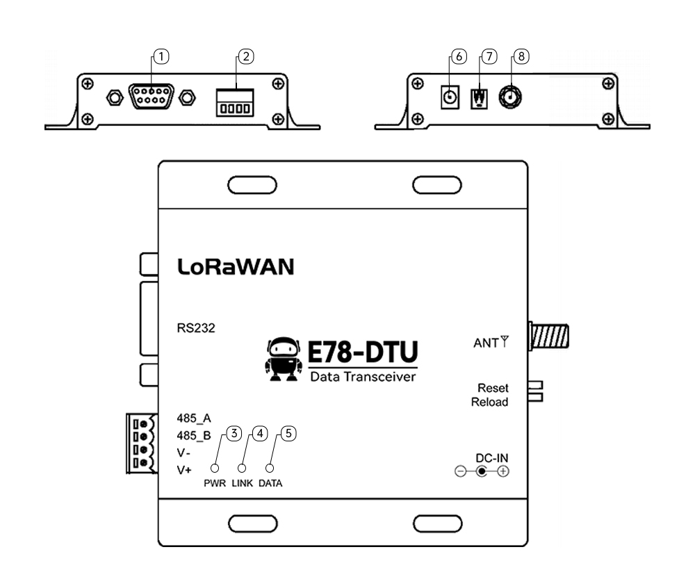 引腳定義 引腳定義