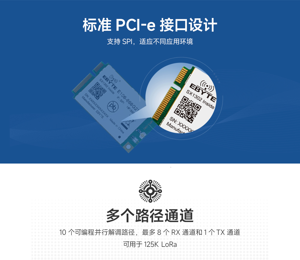 LoRaWAN網(wǎng)關(guān)模塊 (4)