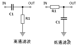 3低通濾波器信號 3低通濾波器信號