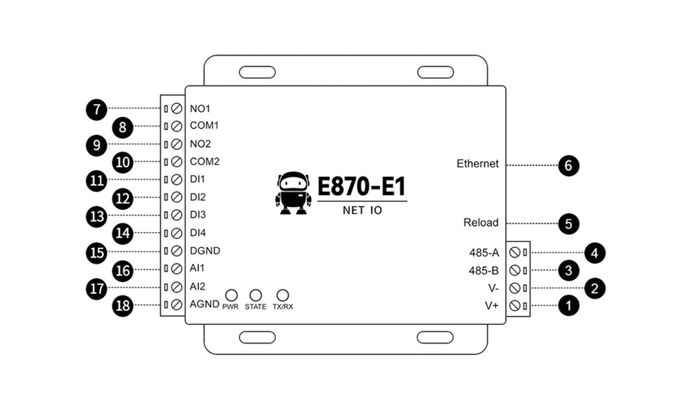 邊緣采集云網(wǎng)關(guān)引腳 邊緣采集云網(wǎng)關(guān)引腳