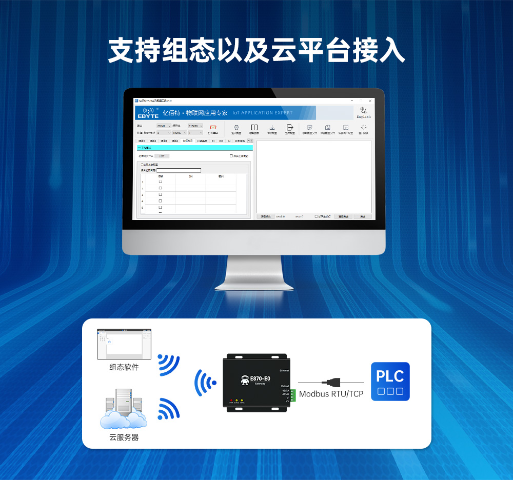 邊緣采集云網(wǎng)關(guān) (5) 邊緣采集云網(wǎng)關(guān) (5)