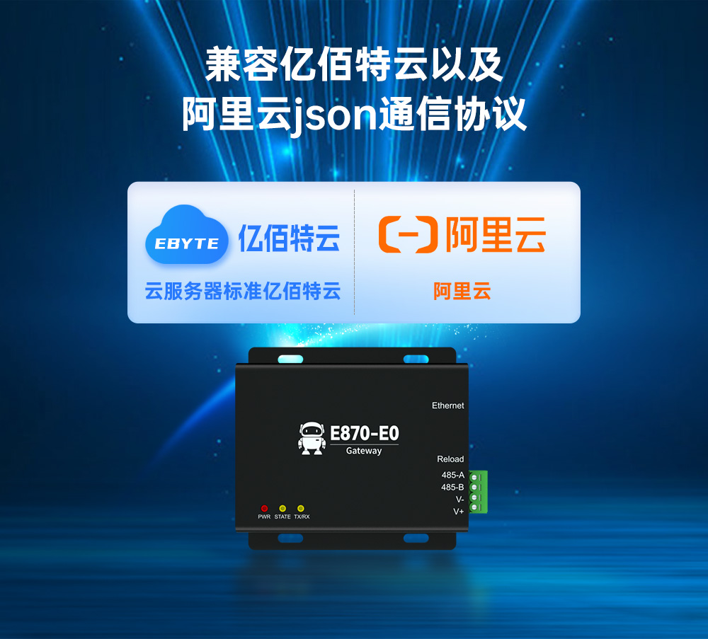 邊緣采集云網(wǎng)關(guān) (7) 邊緣采集云網(wǎng)關(guān) (7)