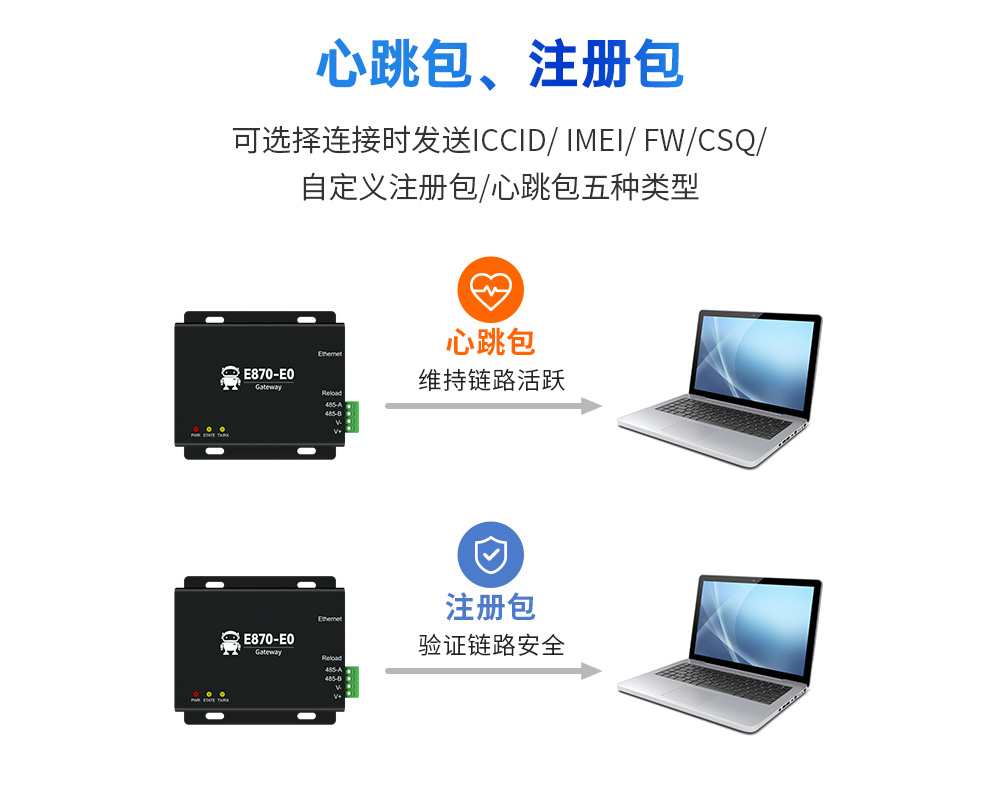 邊緣采集云網(wǎng)關(guān) (11) 邊緣采集云網(wǎng)關(guān) (11)