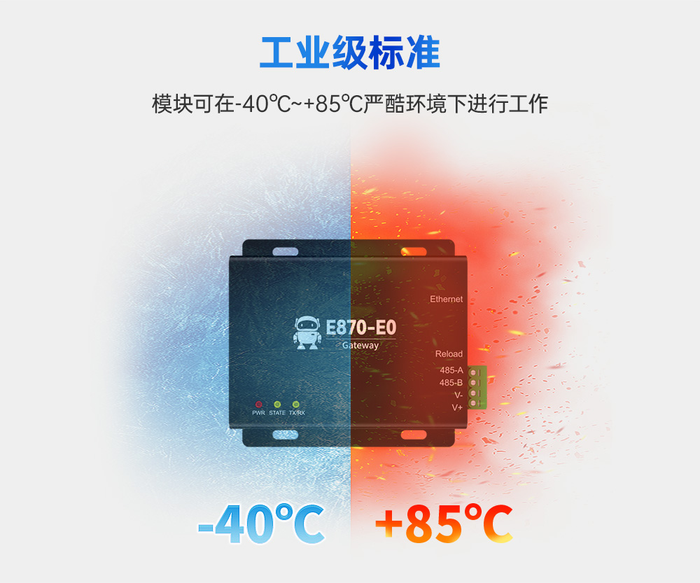 邊緣采集云網(wǎng)關(guān) (14) 邊緣采集云網(wǎng)關(guān) (14)
