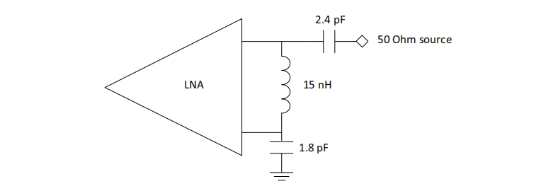 基帶信號(hào)和射頻信號(hào)