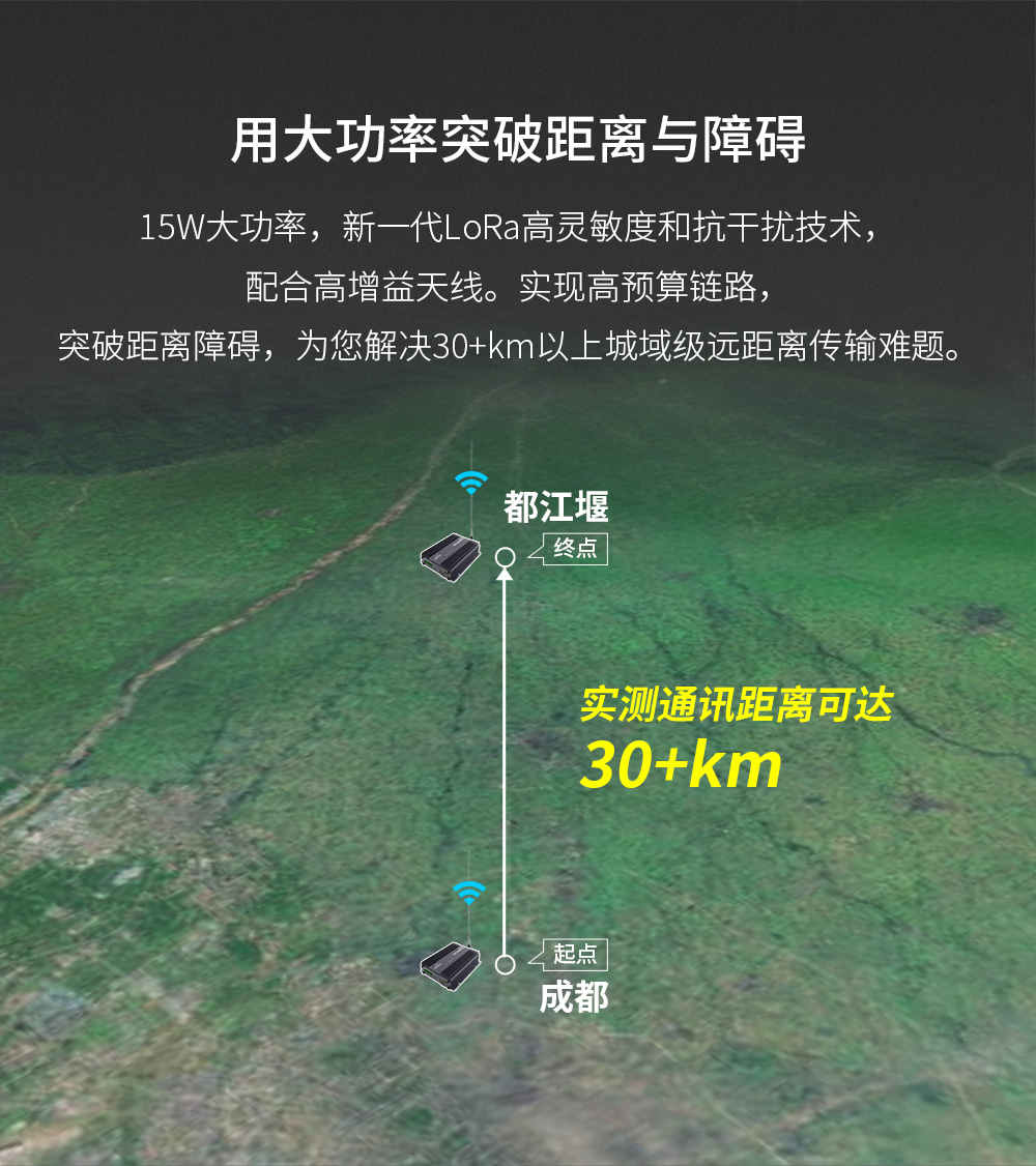 大功率LoRa數(shù)傳電臺 (3) 大功率LoRa數(shù)傳電臺 (3)