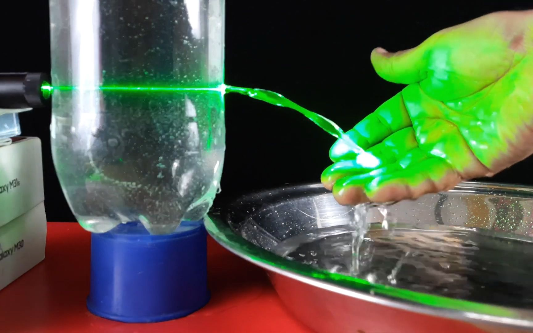 光的全反射效應(yīng)