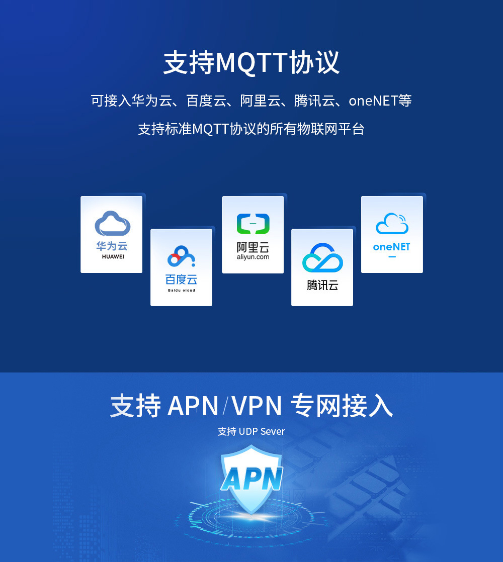 4G DTU串口服務(wù)器 (1)