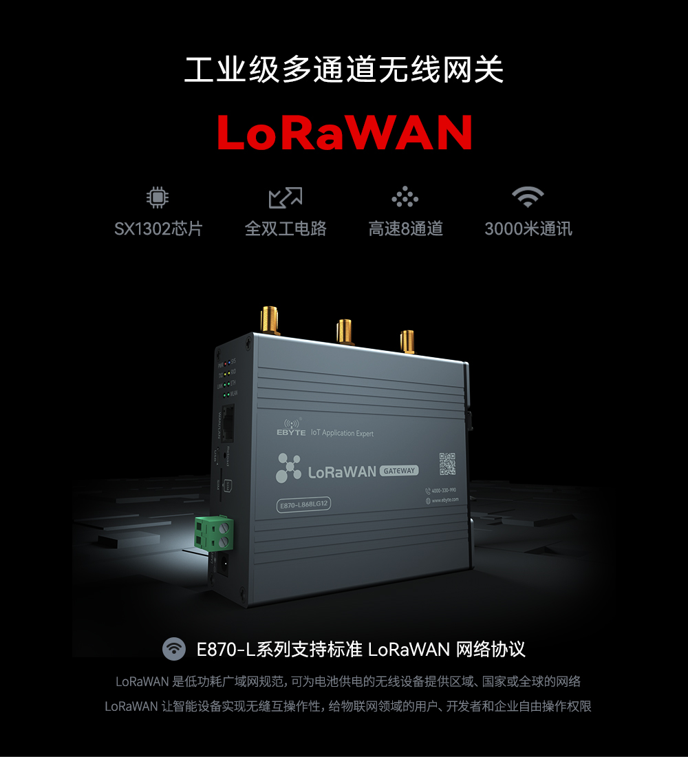 lorawan網(wǎng)關(guān)_01