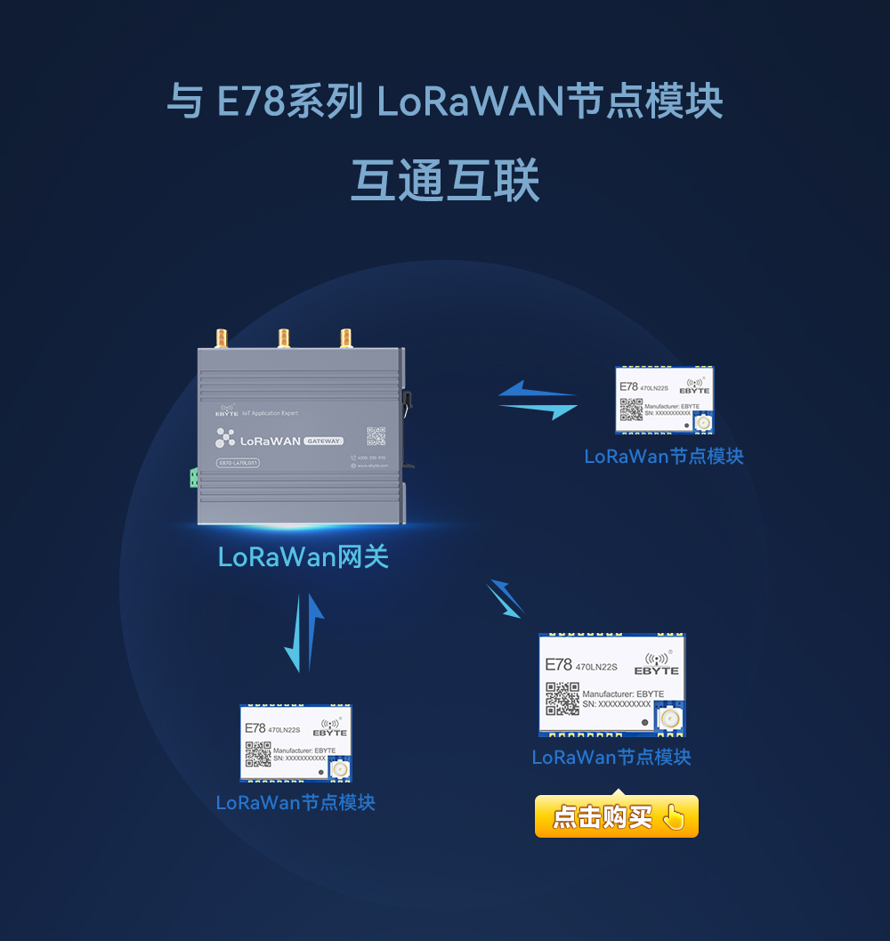 1000_05 lorawan網關_05