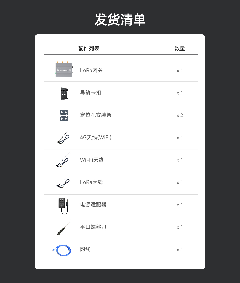 1000_08 lorawan網關_08