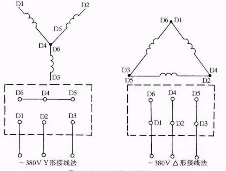 三相交流電動機(jī)接線