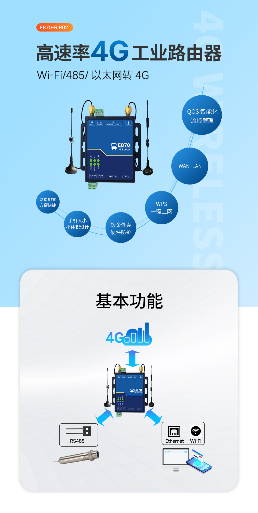 E880-IR02工業(yè)級(jí)4G無線路由器 (1) E880-IR02工業(yè)級(jí)4G無線路由器 (1)