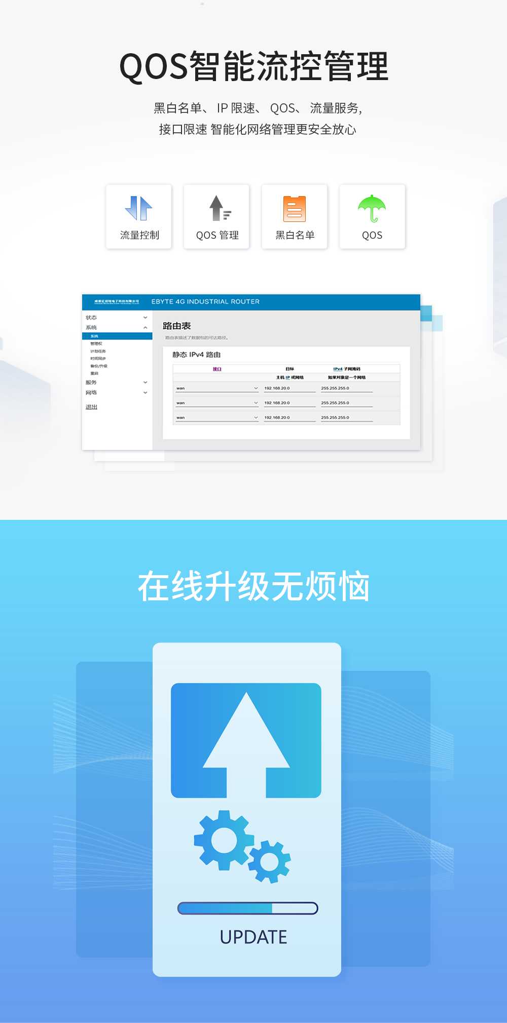 E880-IR02工業(yè)級(jí)4G無線路由器 (4) E880-IR02工業(yè)級(jí)4G無線路由器 (4)