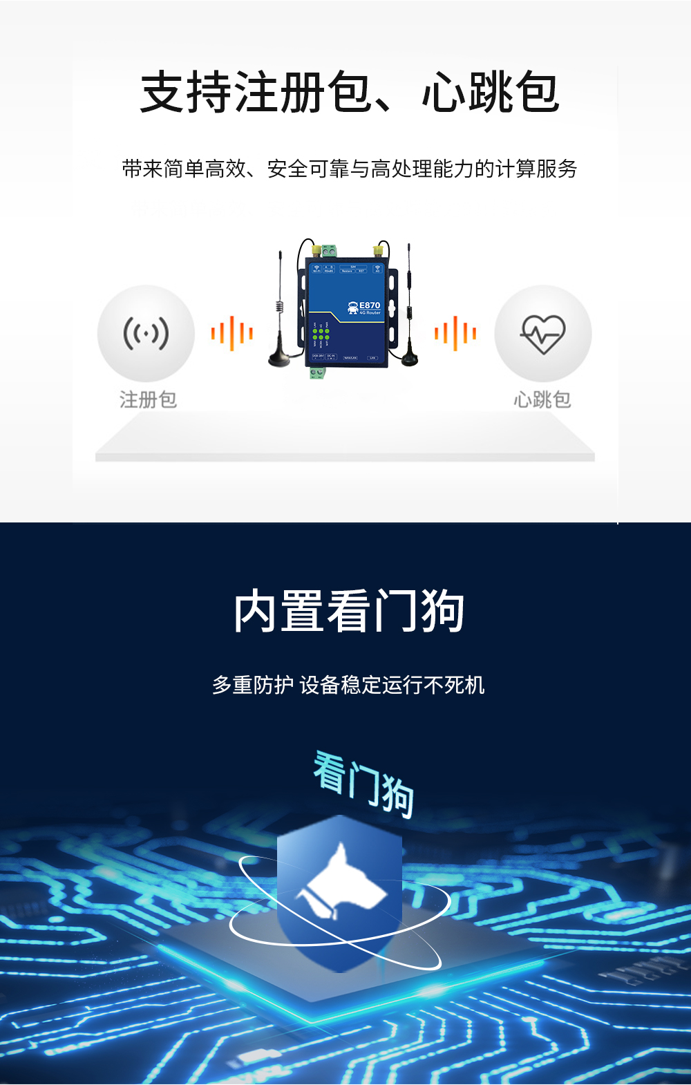 E880-IR02工業(yè)級(jí)4G無線路由器 (5) E880-IR02工業(yè)級(jí)4G無線路由器 (5)