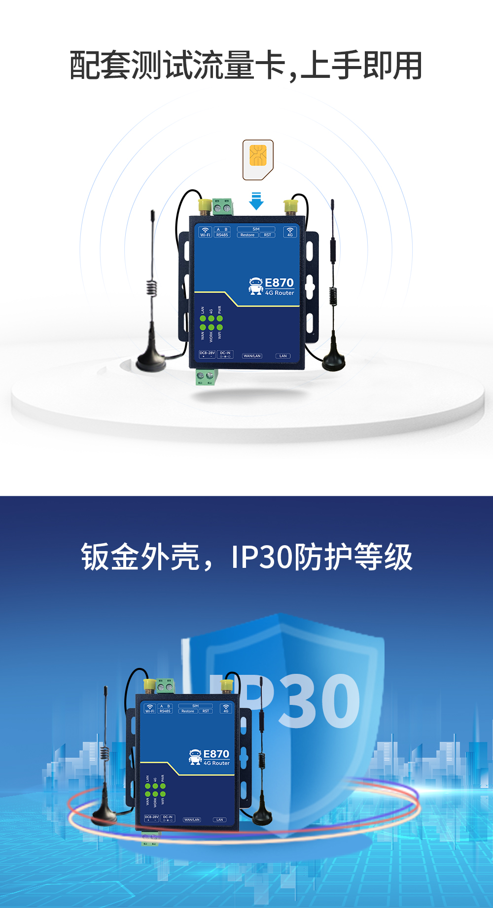 E880-IR02工業(yè)級(jí)4G無線路由器 (6) E880-IR02工業(yè)級(jí)4G無線路由器 (6)