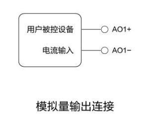 2模擬量輸出連接