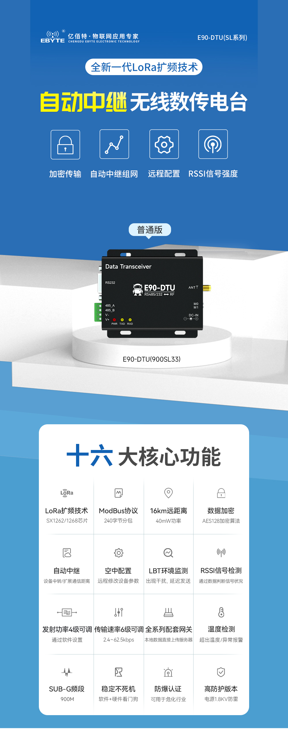 E90-DTU(900SL33)_lora數(shù)傳電臺 (1) E90-DTU(900SL33)_lora數(shù)傳電臺 (1)