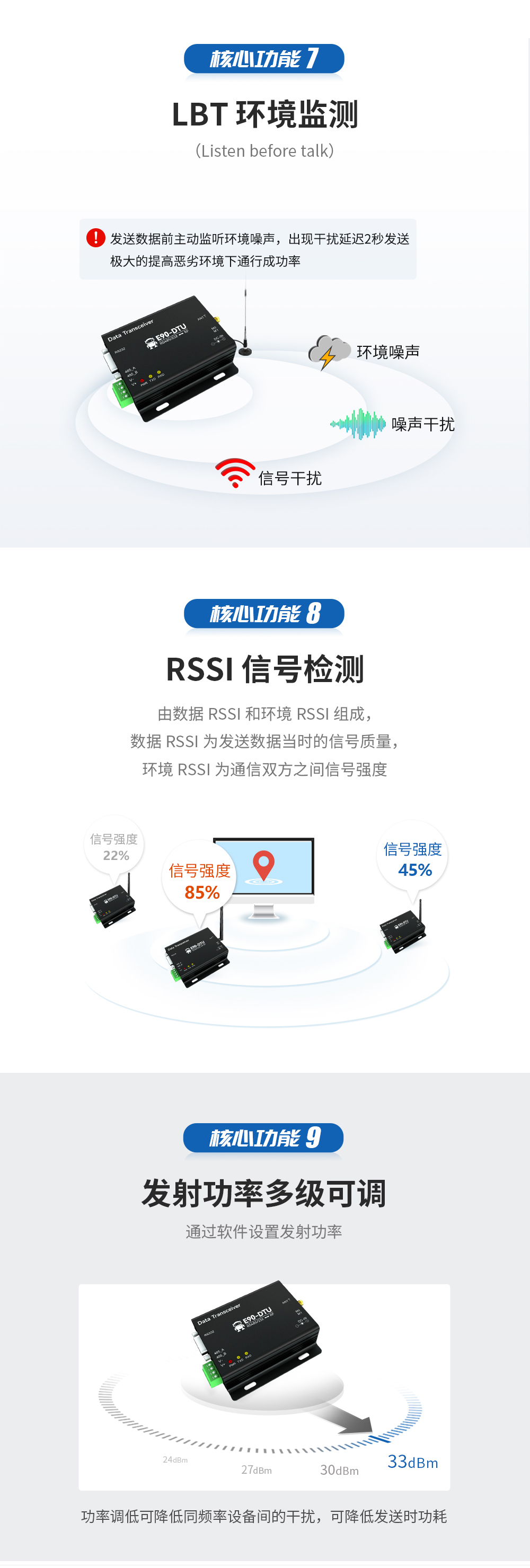 E90-DTU(900SL33)_lora數(shù)傳電臺 (4) E90-DTU(900SL33)_lora數(shù)傳電臺 (4)