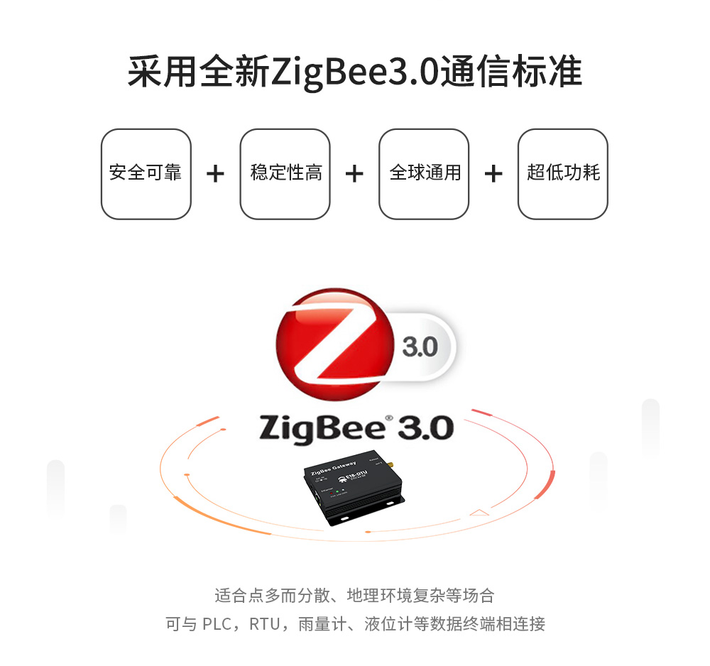 E18-zigbee網(wǎng)關(guān) (2)
