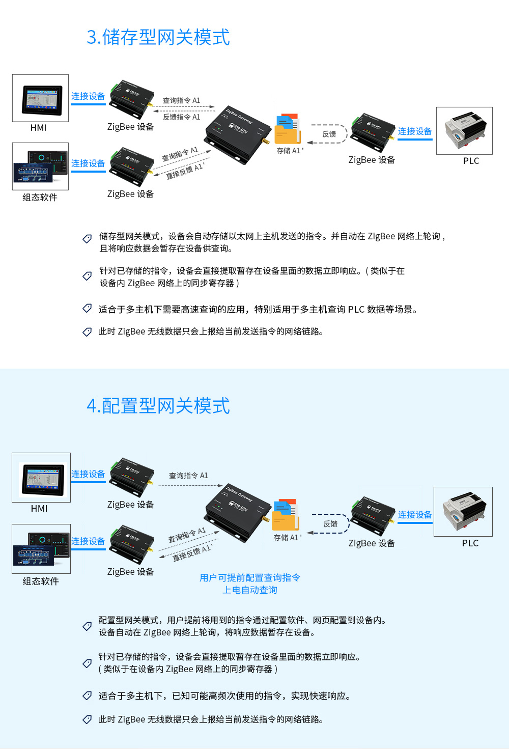 E18-zigbee網(wǎng)關(guān) (10)