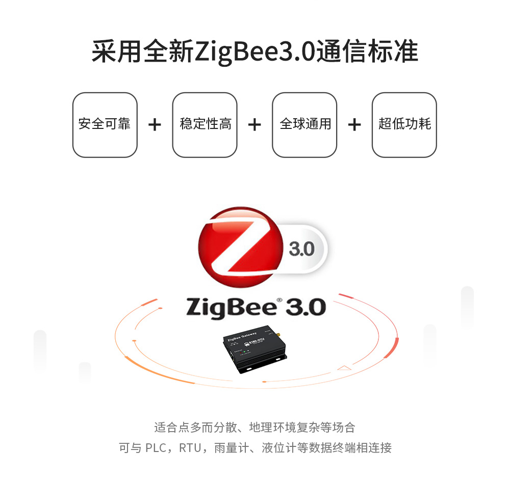 E180_zigbee3.0網(wǎng)關(guān)2