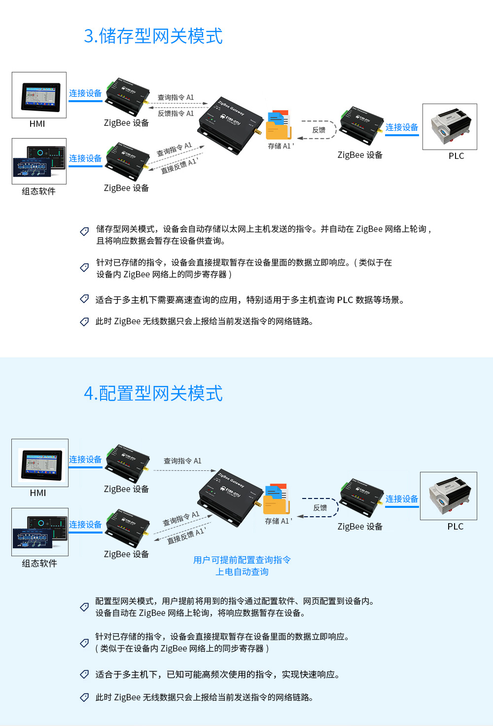 E180_zigbee3.0網(wǎng)關(guān)9