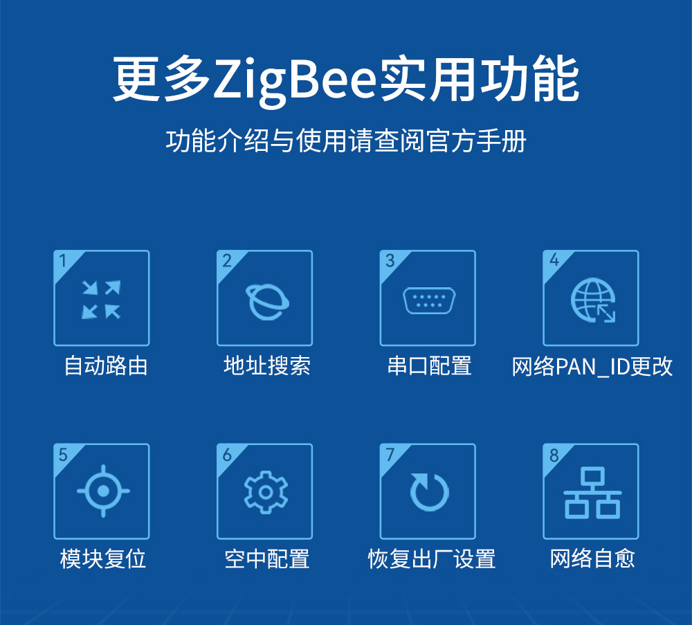 E180_zigbee3.0網(wǎng)關(guān)13