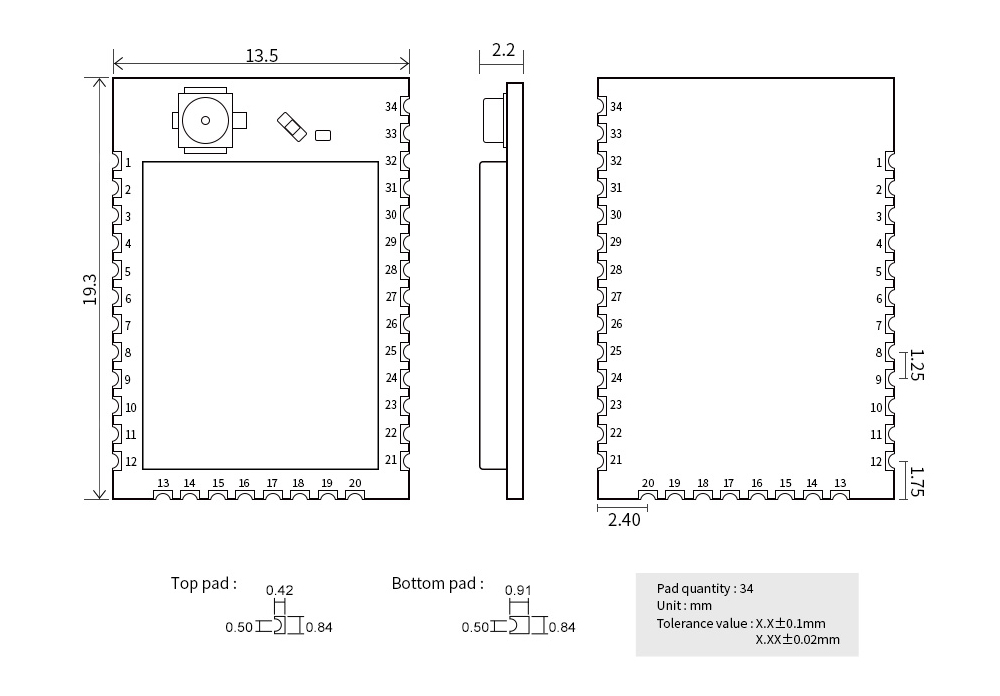 zigbee3.0模塊引腳