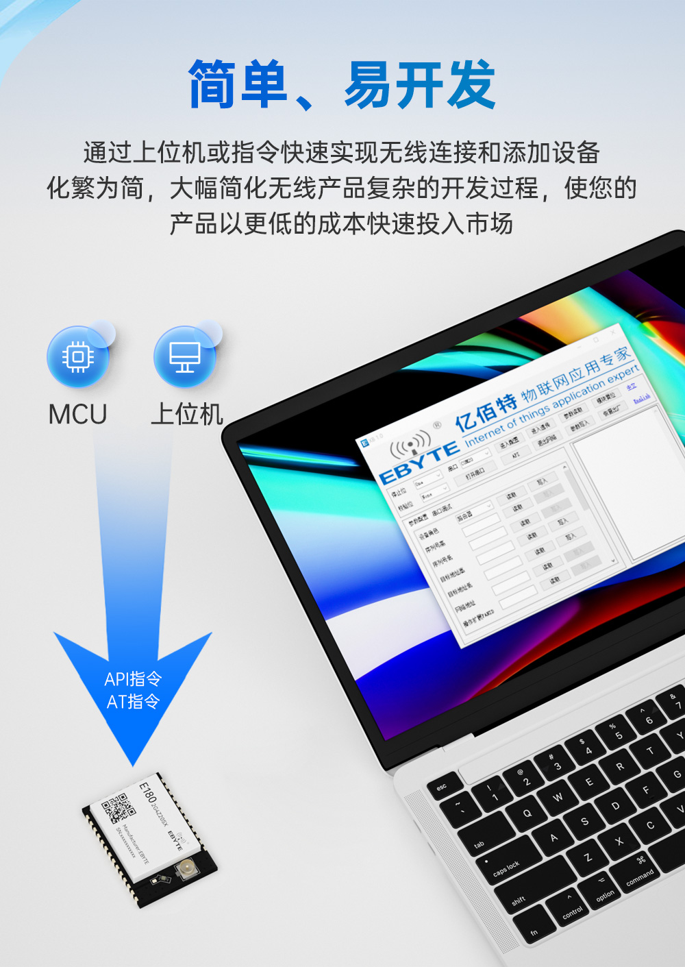 E180-2G4Z20SX-zigbee3.0模塊 (2)