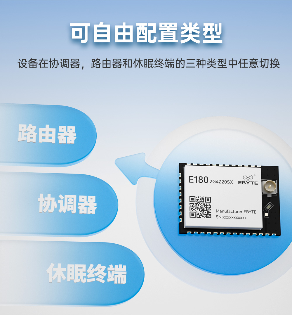 E180-2G4Z20SX-zigbee3.0模塊 (6)