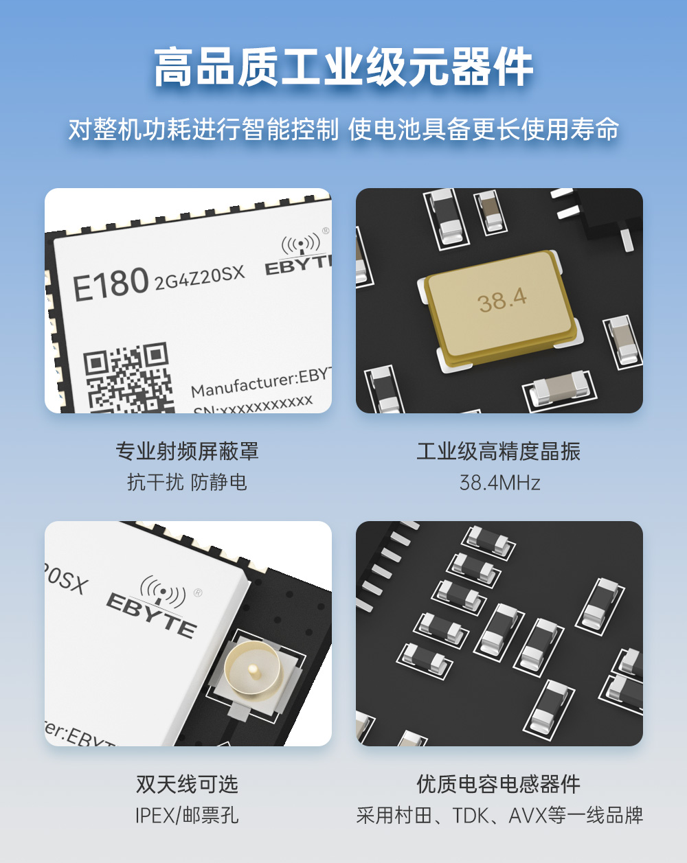 E180-2G4Z20SX-zigbee3.0模塊 (12)