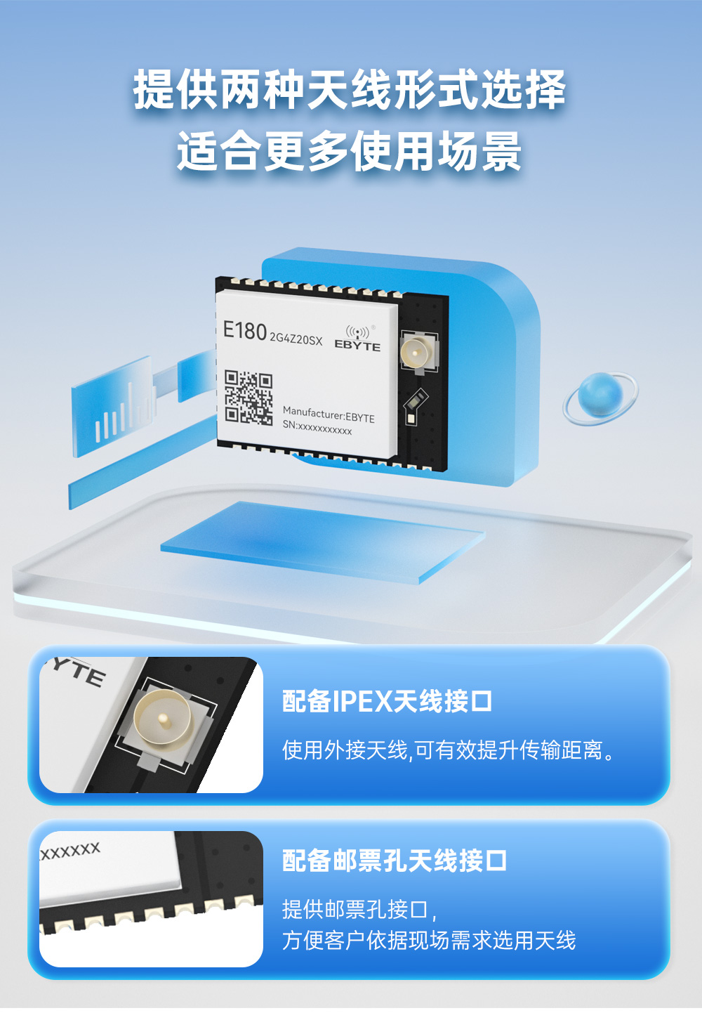 E180-2G4Z20SX-zigbee3.0模塊 (10)