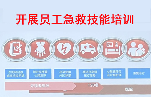 從【心】出發(fā)，億佰特開展員工急救技能培訓(xùn)