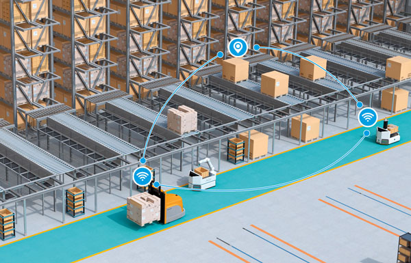 什么是實時定位系統(tǒng)（RTLS）及其應(yīng)用詳解