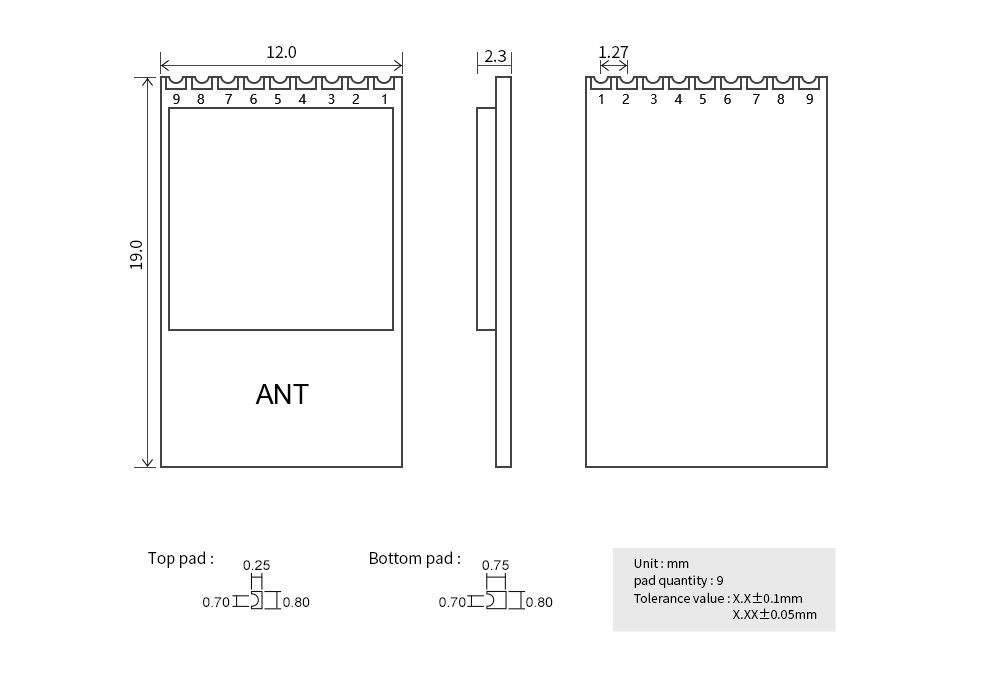 無線模塊引腳定義