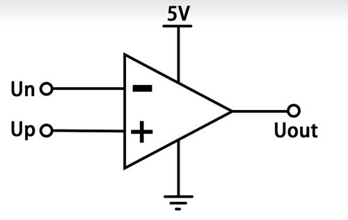 什么是運放虛斷