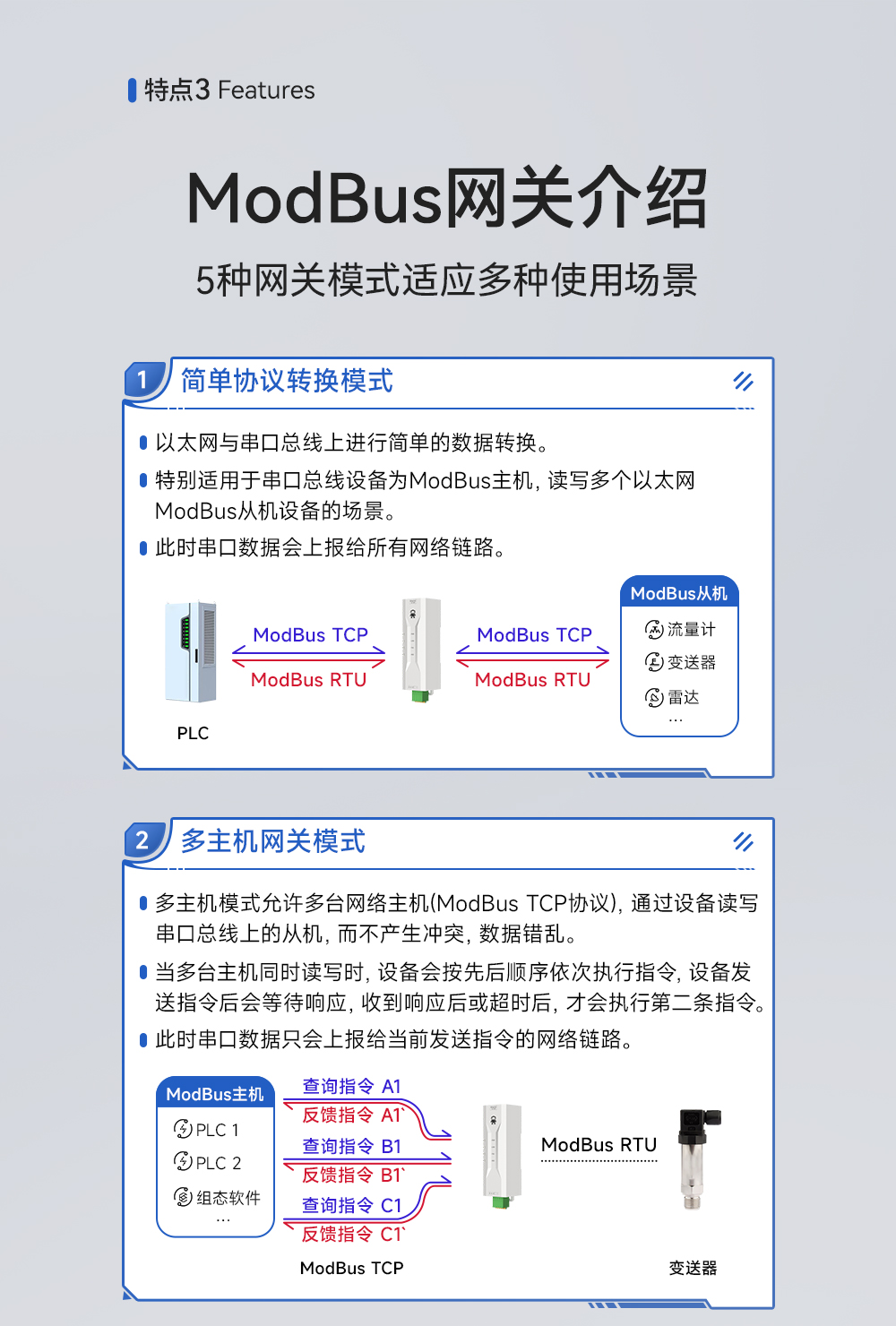 NE2-D11 單串口服務(wù)器 (7)