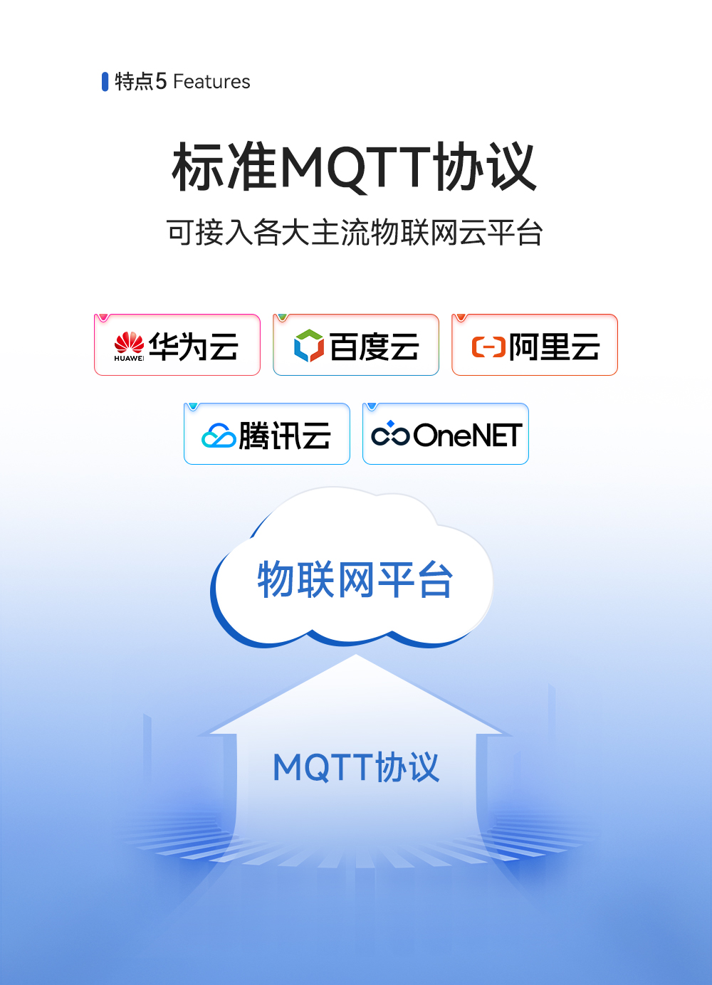 NE2-D11 單串口服務(wù)器 (10)