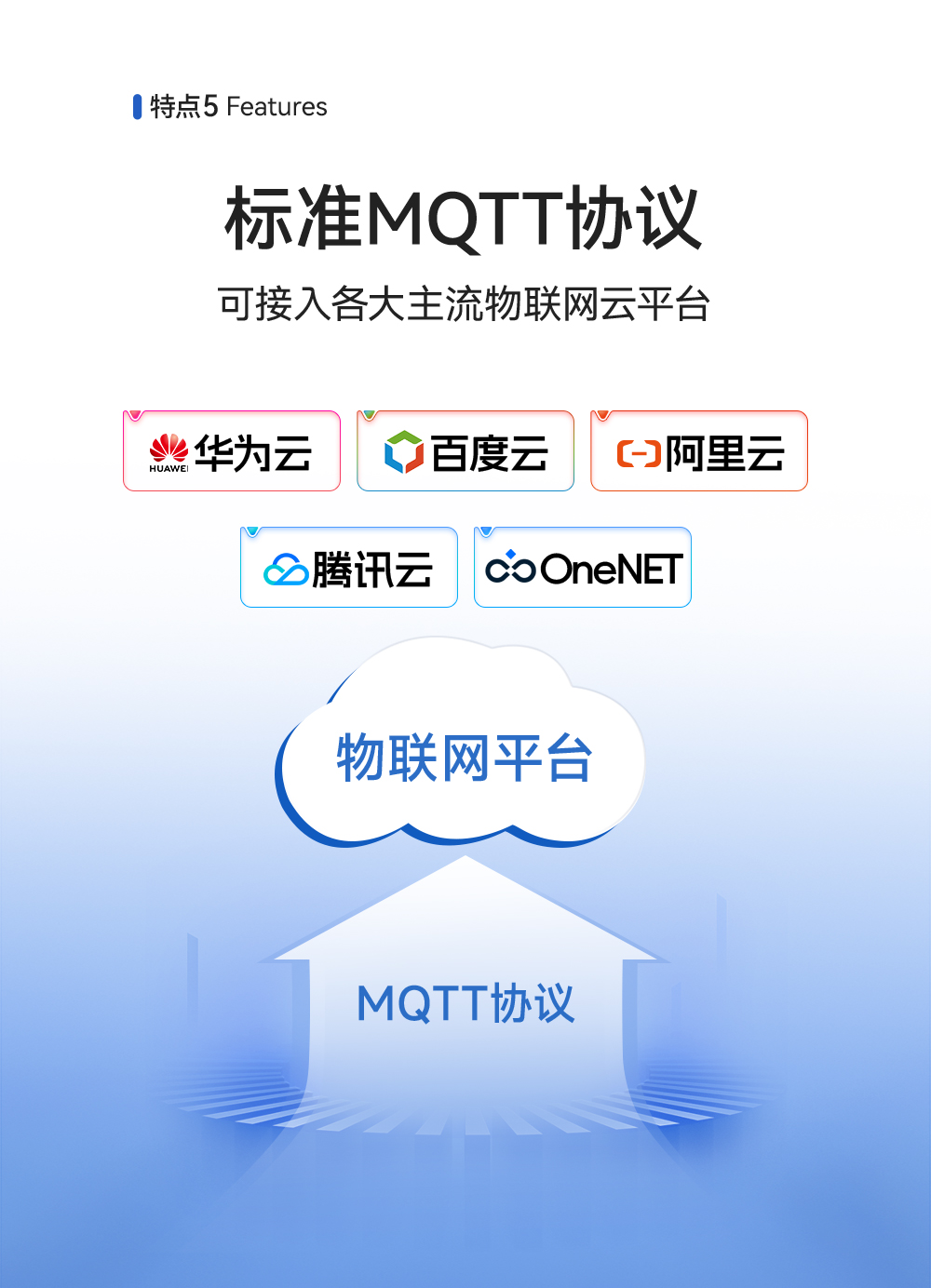 NE2-D12 單串口服務(wù)器 (10)