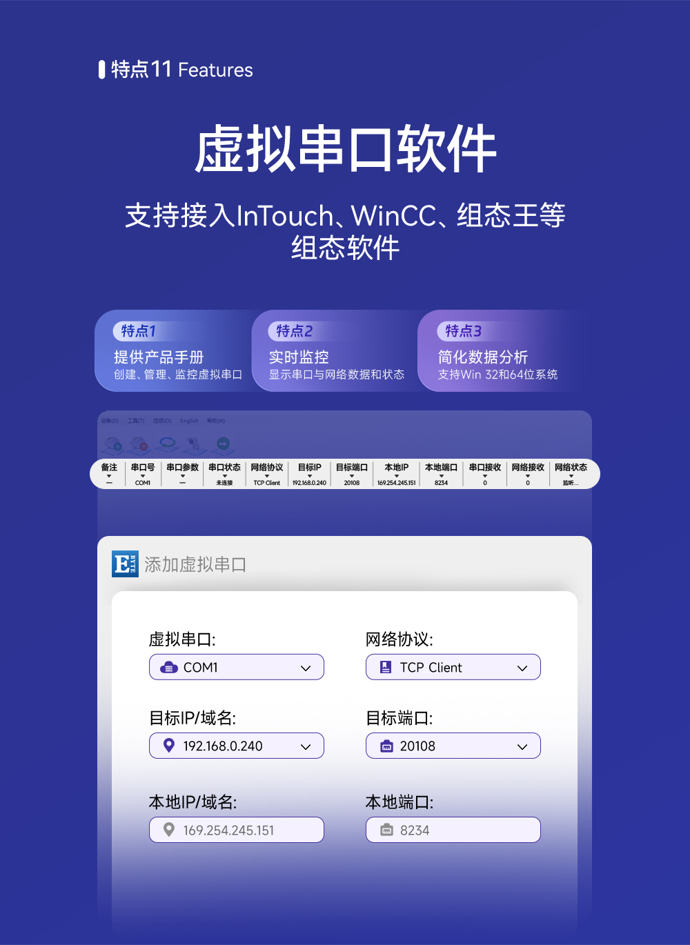 NE2-D12 單串口服務(wù)器 (16)