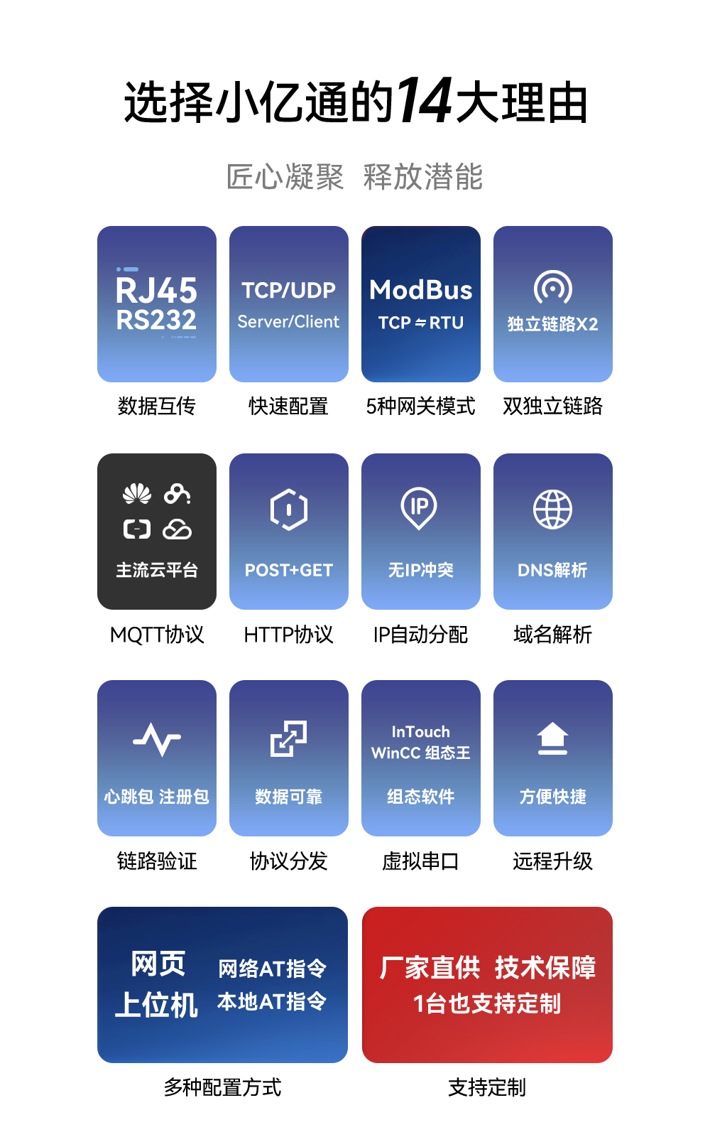 NE2-D12 單串口服務(wù)器 (2)
