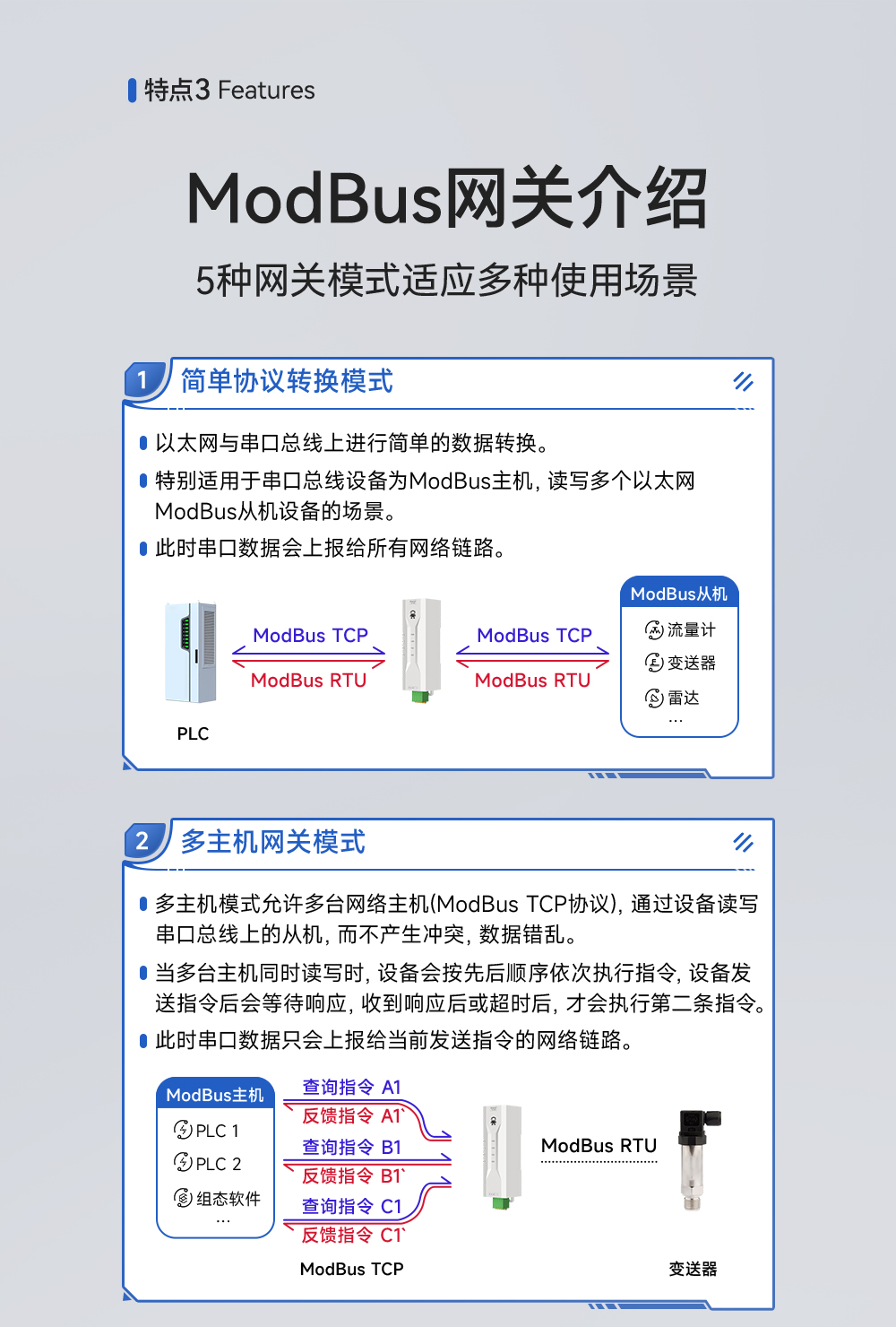 NE2-D12 單串口服務(wù)器 (7)