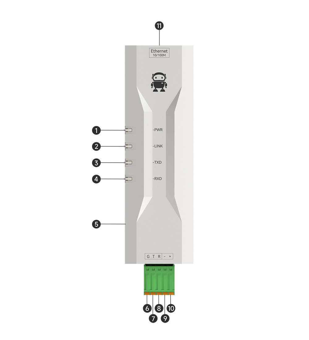 引腳定義 NE2-D12 單串口服務(wù)器