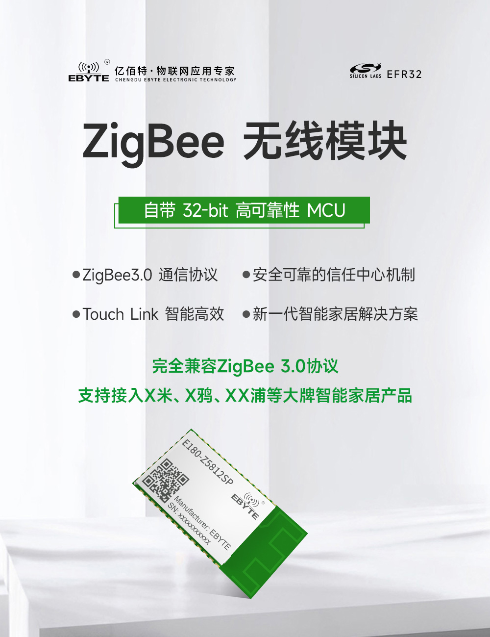 E180-Z5812SP zigbee3.0模塊 (1)
